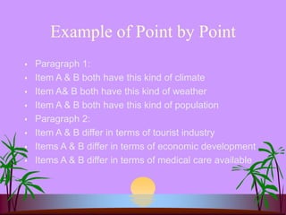 Example of Point by Point
 Paragraph 1:
 Item A & B both have this kind of climate
 Item A& B both have this kind of weather
 Item A & B both have this kind of population
 Paragraph 2:
 Item A & B differ in terms of tourist industry
 Items A & B differ in terms of economic development
 Items A & B differ in terms of medical care available
 