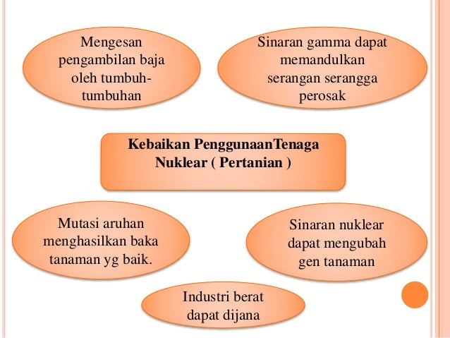 Essay tenaga nuklear 2014 Essay tenaga nuklear 2014
