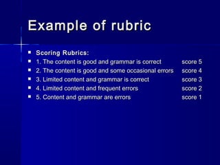 Example of rubric







Scoring Rubrics:
1. The content is good and grammar is correct
2. The content is good and some occasional errors
3. Limited content and grammar is correct
4. Limited content and frequent errors
5. Content and grammar are errors

score 5
score 4
score 3
score 2
score 1

 