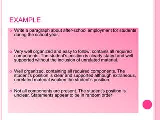 PowerPoint presentation on Essay test.pptx