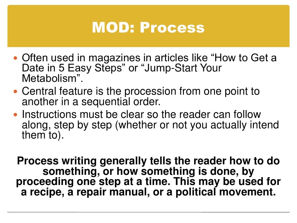 Ap lit essay examples 2020 picture