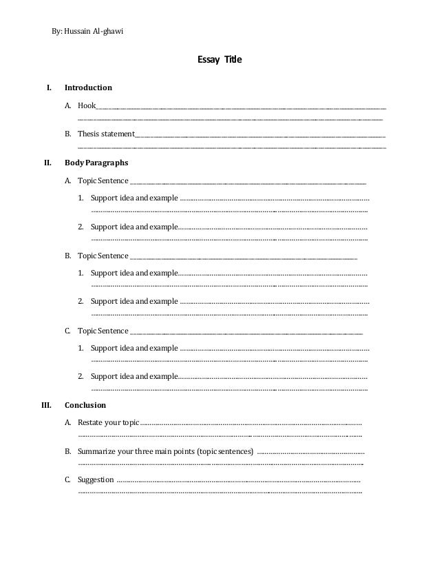 Next, develop a sensible structure to present these points.It should be in an order that can easily be understood.Finally, review your outline.Make sure your outline makes perfect sense to prevent any problems during the writing process.Writing Your Thesis Statement.The thesis statement of your essay reflects the central message of your piece.