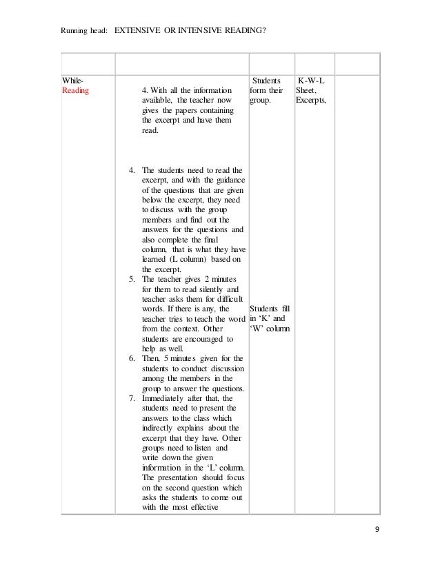 essay importance of water for kids Free essays on importance of saving water get help with your writing 1 through 30. essay importance of water for kids Free essays on importance of saving water get help with your writing 1 through 30.