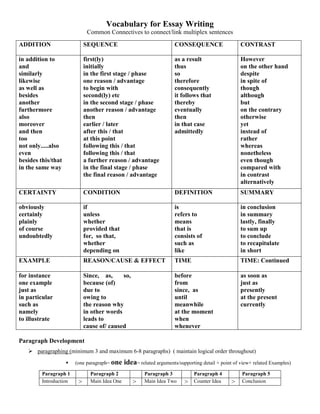 More synonyms for enjoy (have the benefit)  Essay writing skills,  Interesting english words, Writing words