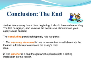 Just as every essay has a clear beginning, it should have a clear ending.
The last paragraph, also know as the conclusion, should make your
essay sound finished.
The concluding paragraph typically has two parts:
1. The summary statement is one or two sentences which restate the
thesis in a fresh way to reinforce the essay's main
idea.
2. The clincher is a final thought which should create a lasting
impression on the reader.
 