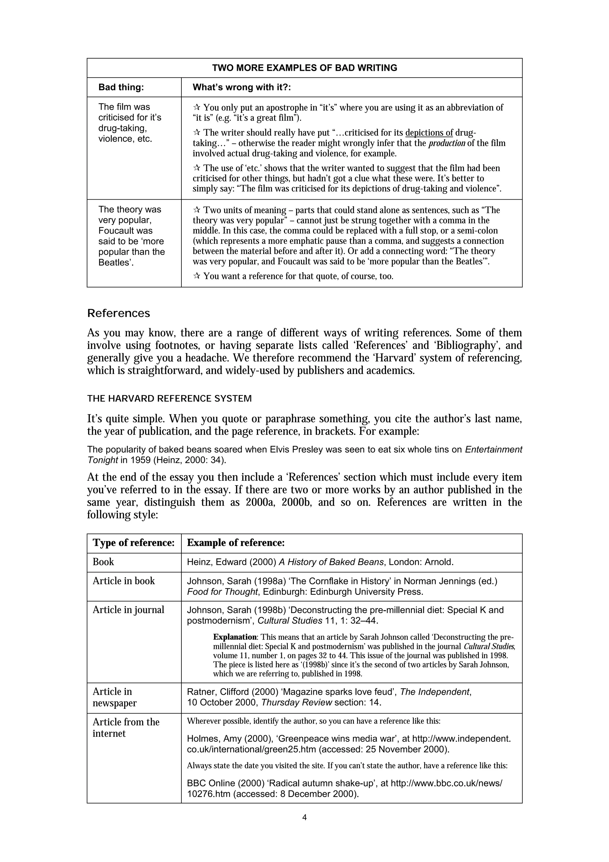 TWO MORE EXAMPLES OF BAD WRITING
Bad thing:

What’s wrong with it?:

The film was
criticised for it’s
drug-taking,
violence, etc.

! You only put an apostrophe in “it’s” where you are using it as an abbreviation of
“it is” (e.g. “it’s a great film”).
! The writer should really have put “…criticised for its depictions of drugtaking…” – otherwise the reader might wrongly infer that the production of the film
involved actual drug-taking and violence, for example.
! The use of ‘etc.’ shows that the writer wanted to suggest that the film had been
criticised for other things, but hadn’t got a clue what these were. It’s better to
simply say: “The film was criticised for its depictions of drug-taking and violence”.

The theory was
very popular,
Foucault was
said to be ‘more
popular than the
Beatles’.

! Two units of meaning – parts that could stand alone as sentences, such as “The
theory was very popular” – cannot just be strung together with a comma in the
middle. In this case, the comma could be replaced with a full stop, or a semi-colon
(which represents a more emphatic pause than a comma, and suggests a connection
between the material before and after it). Or add a connecting word: “The theory
was very popular, and Foucault was said to be ‘more popular than the Beatles’”.
! You want a reference for that quote, of course, too.

References
As you may know, there are a range of different ways of writing references. Some of them
involve using footnotes, or having separate lists called ‘References’ and ‘Bibliography’, and
generally give you a headache. We therefore recommend the ‘Harvard’ system of referencing,
which is straightforward, and widely-used by publishers and academics.
THE HARVARD REFERENCE SYSTEM

It’s quite simple. When you quote or paraphrase something, you cite the author’s last name,
the year of publication, and the page reference, in brackets. For example:
The popularity of baked beans soared when Elvis Presley was seen to eat six whole tins on Entertainment
Tonight in 1959 (Heinz, 2000: 34).

At the end of the essay you then include a ‘References’ section which must include every item
you’ve referred to in the essay. If there are two or more works by an author published in the
same year, distinguish them as 2000a, 2000b, and so on. References are written in the
following style:
Type of reference:

Example of reference:

Book

Heinz, Edward (2000) A History of Baked Beans, London: Arnold.

Article in book

Johnson, Sarah (1998a) ‘The Cornflake in History’ in Norman Jennings (ed.)
Food for Thought, Edinburgh: Edinburgh University Press.

Article in journal

Johnson, Sarah (1998b) ‘Deconstructing the pre-millennial diet: Special K and
postmodernism’, Cultural Studies 11, 1: 32–44.
Explanation: This means that an article by Sarah Johnson called ‘Deconstructing the premillennial diet: Special K and postmodernism’ was published in the journal Cultural Studies,
volume 11, number 1, on pages 32 to 44. This issue of the journal was published in 1998.
The piece is listed here as ‘(1998b)’ since it’s the second of two articles by Sarah Johnson,
which we are referring to, published in 1998.

Article in
newspaper

Ratner, Clifford (2000) ‘Magazine sparks love feud’, The Independent,
10 October 2000, Thursday Review section: 14.

Article from the
internet

Wherever possible, identify the author, so you can have a reference like this:

Holmes, Amy (2000), ‘Greenpeace wins media war’, at http://www.independent.
co.uk/international/green25.htm (accessed: 25 November 2000).
Always state the date you visited the site. If you can’t state the author, have a reference like this:

BBC Online (2000) ‘Radical autumn shake-up’, at http://www.bbc.co.uk/news/
10276.htm (accessed: 8 December 2000).
4

 