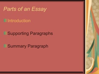 Parts of an Essay
Introduction
Supporting Paragraphs
Summary Paragraph

 