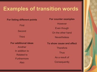 Examples of transition words
For listing different points
First

For counter examples
However
Even though

Second

On the other hand

Third

Nevertheless

For additional ideas

To show cause and effect

Another

Therefore

In addition to
Related to
Furthermore
Also

Thus
As a result of
Consequently

 