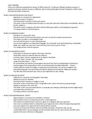 ESSAY WRITING
There are 5 different types/styels of essays for SPM ( section B - Continuous Writing). Students are given 5
questions and each question focuses on different style of writing although the basic foundation is still th same
(Introduction-Body-Conclusion)
WHAT IS AN EXPOSITORY/FACTUAL ESSAY?
- Expository is a synonym for information.
- Expository essay is to expose.
- The information it contains is clear and concise.
- The writer’s job is to totally expose the topic in a way that makes the information unmistakably -clear to
his/her audience.
- The writer's job is to explain and inform without offering an opinion or developing an argument.
- It is always written in the third person.
WHAT IS A NARRATIVE ESSAY?
- Narrative is a synonym for story.
- Narrative essay is to tell someone about a story of our own life or about someone else.
- The events are told in a chronological order.
- You must tell the story in a very interesting way.
- You are encouraged to use descriptive language. Use vivid verbs and colorful adjectives and adverbs.
- Make your reader see, hear, feel , taste and touch your story or point of view.
- It is usually written in the first person.
WHAT IS A DESCRIPTIVE ESSAY?
- Descriptive is synonym for explain / illustrate / describe.
- Descriptive essay is to describe what you observe.
- A person, place, memory, experience or an object is described.
- You must “show” and not “tell” the readers.
- I grew tired after dinner. - [ Tell ]
- As I leaned back and rested my head against the top of the chair,my eyelids began to feel heavy,
and the edges of the empty plate in front of me blurred with the white tablecloth. - [ Show ]
- It will enable the readers to imagine or experience for themselves. You are encouraged to use
descriptive language. Use vivid verbs and colourful adjectives and adverbs. Make your readers
see,hear,feel,taste and touch your story or your experience in your writing.
WHAT IS A REFLECTIVE ESSAY?
- Reflective is a synonym for thoughtful / reasoning.
- Reflective essay is to describe.
- The information it contains is imagery or real.
- The writer’s job is to describe a real or imaginable scene, event, interaction, passing thought,
feeling or situation in his or her life.
- The writer’s job is not just to describe but to evaluate your feelings and findings from the beginning of
your experience until the end.
- It is always written in the first person.
WHAT IS AN ARGUMENTATIVE ESSAY?
- Argumentative is a synonym for combative / contrary.
- Argumentative essay is to show that you have a valid argument.
- The readers are presented with a choice to agree or to disagree with your argument.
- Your must use evidence both to substantiate your argument and to refute the opposoing argument.
- You must support your arguments with solid evidence and facts.
- You have to choose one of them. Choose carefully and wisely. Choose the style you are
comfortable with.In my next posting, we will see which style you can use to answer the SPM exam
questions for your continuous writing paper.
 