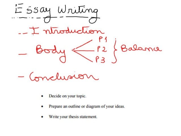 A research paper illustrates critical thinking
