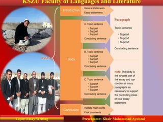 KSZU Faculty of Languages and Literature
Presentator: Khair Mohammad AyubzaiTopic: Essay Writing
 