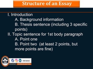 Essay Writing .pptx