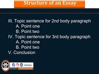 Sentence Point Essay Writing .pptx