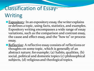 Writing Essay Types Essay Writing.pptx