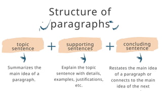 Essay writing, types of essays, structure of an essay.pptx
