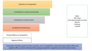 Essay writing converted | PDF