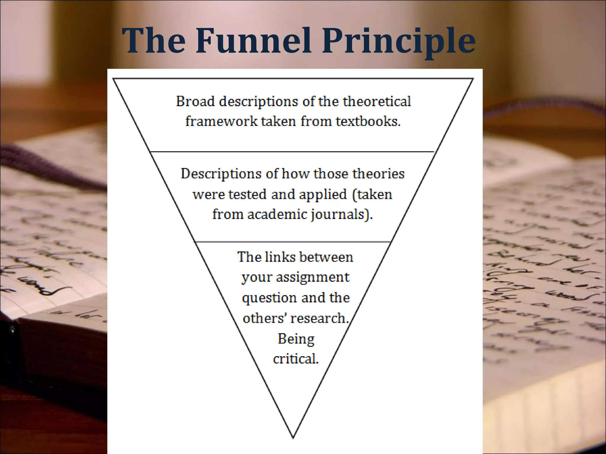 Link all your
arguments back to the
   essay question!
 