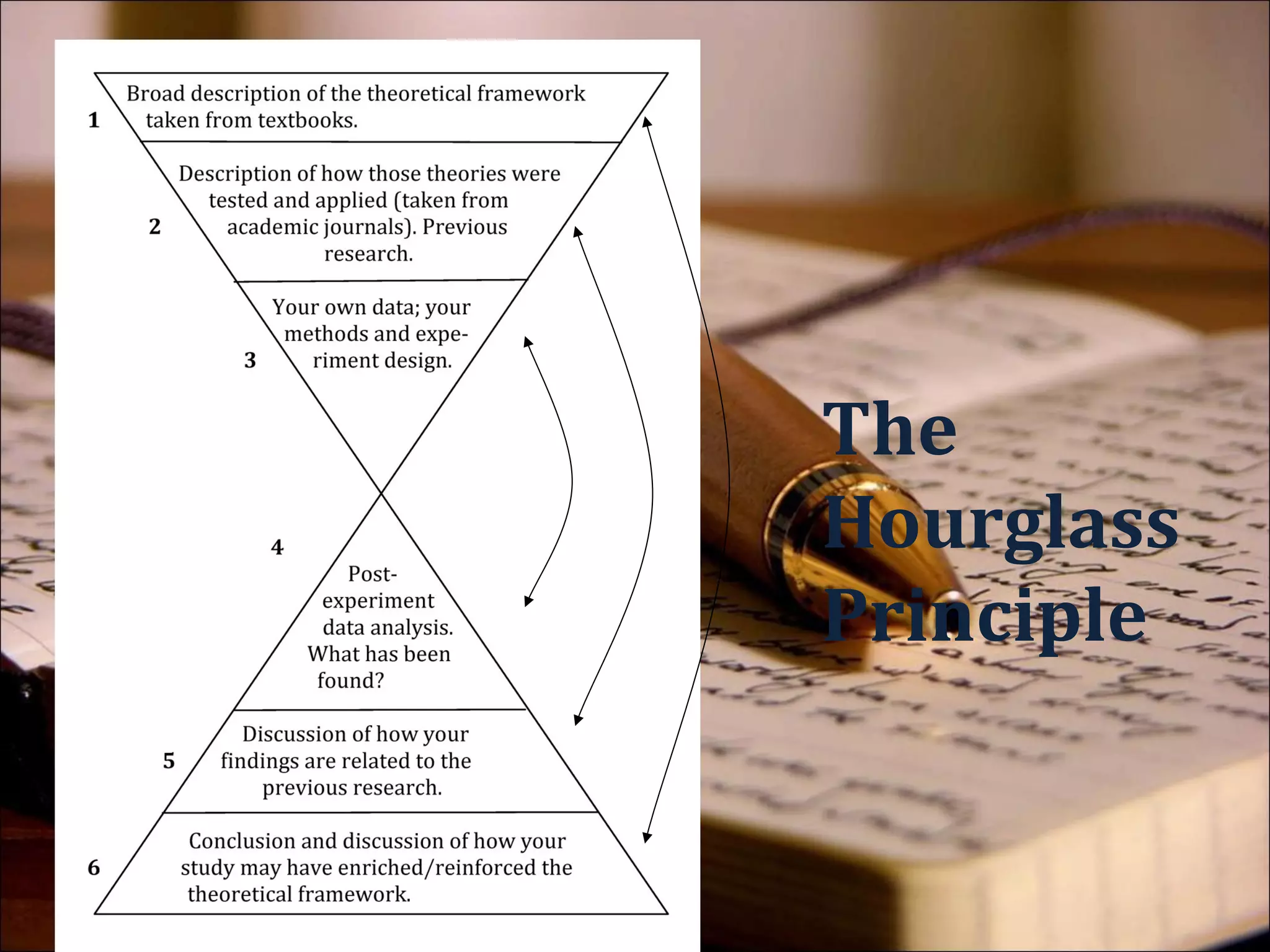 Copy from one, it’s plagiarism;
 copy from two, it’s research.

                 Wilson Mizner
   US screenwriter (1876 - 1933)
 