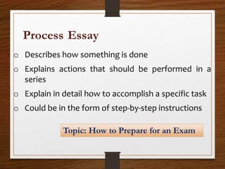 Writing- Different Types of Essay .pptx