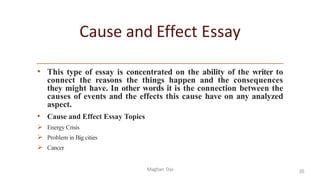 Reason Essay Example Essay writing by maghan das | PPTX