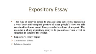 Essay writing by maghan das | PPTX