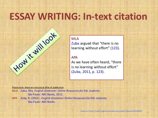 citation in essay writing