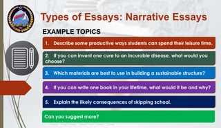 Essay: Definition, Elements and Types | PDF