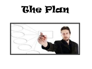 Essay Writing GCSE Holmes