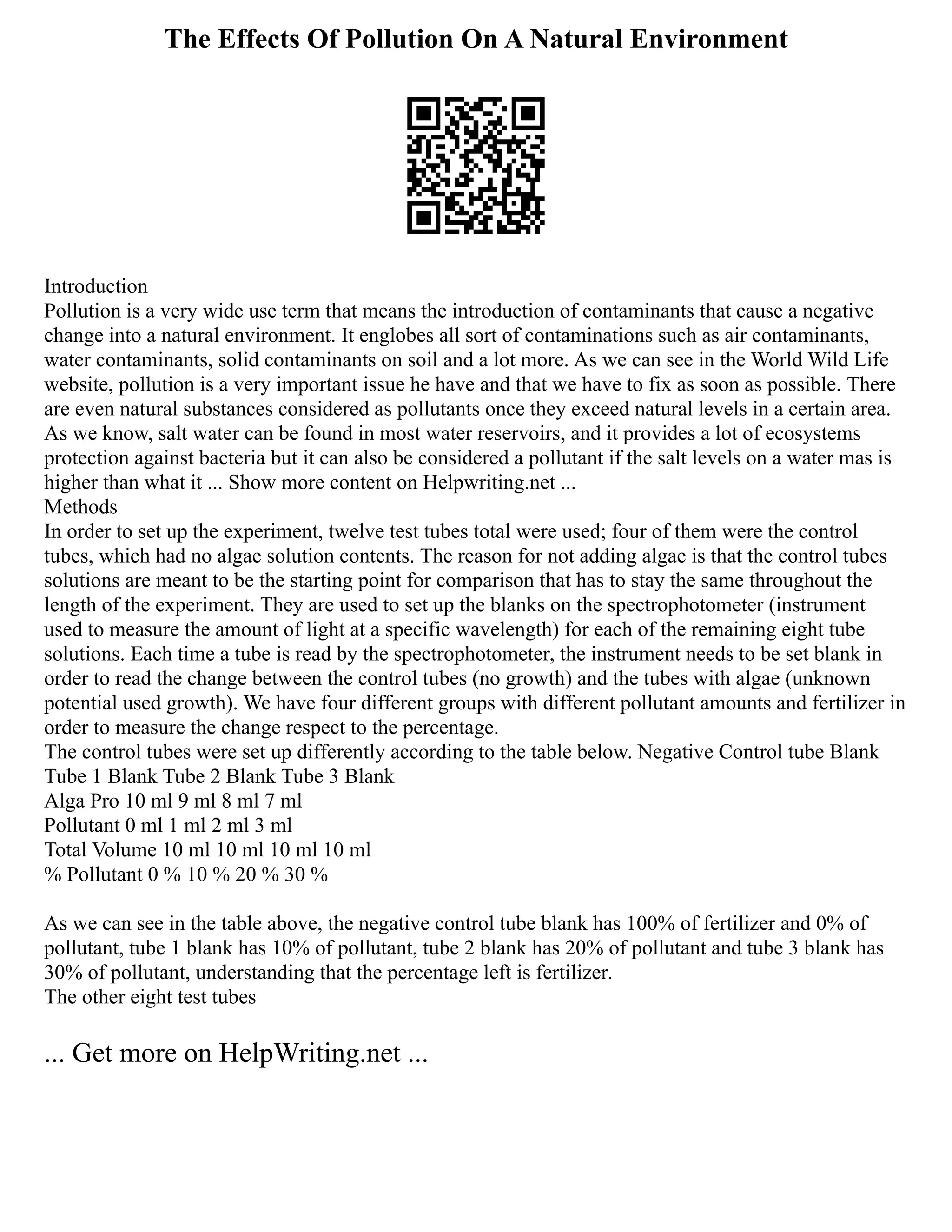 The Effects Of Pollution On A Natural Environment
Introduction
Pollution is a very wide use term that means the introduction of contaminants that cause a negative
change into a natural environment. It englobes all sort of contaminations such as air contaminants,
water contaminants, solid contaminants on soil and a lot more. As we can see in the World Wild Life
website, pollution is a very important issue he have and that we have to fix as soon as possible. There
are even natural substances considered as pollutants once they exceed natural levels in a certain area.
As we know, salt water can be found in most water reservoirs, and it provides a lot of ecosystems
protection against bacteria but it can also be considered a pollutant if the salt levels on a water mas is
higher than what it ... Show more content on Helpwriting.net ...
Methods
In order to set up the experiment, twelve test tubes total were used; four of them were the control
tubes, which had no algae solution contents. The reason for not adding algae is that the control tubes
solutions are meant to be the starting point for comparison that has to stay the same throughout the
length of the experiment. They are used to set up the blanks on the spectrophotometer (instrument
used to measure the amount of light at a specific wavelength) for each of the remaining eight tube
solutions. Each time a tube is read by the spectrophotometer, the instrument needs to be set blank in
order to read the change between the control tubes (no growth) and the tubes with algae (unknown
potential used growth). We have four different groups with different pollutant amounts and fertilizer in
order to measure the change respect to the percentage.
The control tubes were set up differently according to the table below. Negative Control tube Blank
Tube 1 Blank Tube 2 Blank Tube 3 Blank
Alga Pro 10 ml 9 ml 8 ml 7 ml
Pollutant 0 ml 1 ml 2 ml 3 ml
Total Volume 10 ml 10 ml 10 ml 10 ml
% Pollutant 0 % 10 % 20 % 30 %
As we can see in the table above, the negative control tube blank has 100% of fertilizer and 0% of
pollutant, tube 1 blank has 10% of pollutant, tube 2 blank has 20% of pollutant and tube 3 blank has
30% of pollutant, understanding that the percentage left is fertilizer.
The other eight test tubes
... Get more on HelpWriting.net ...
 