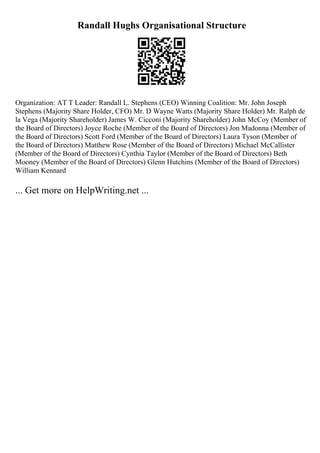 Randall Hughs Organisational Structure
Organization: AT T Leader: Randall L. Stephens (CEO) Winning Coalition: Mr. John Joseph
Stephens (Majority Share Holder, CFO) Mr. D Wayne Watts (Majority Share Holder) Mr. Ralph de
la Vega (Majority Shareholder) James W. Cicconi (Majority Shareholder) John McCoy (Member of
the Board of Directors) Joyce Roche (Member of the Board of Directors) Jon Madonna (Member of
the Board of Directors) Scott Ford (Member of the Board of Directors) Laura Tyson (Member of
the Board of Directors) Matthew Rose (Member of the Board of Directors) Michael McCallister
(Member of the Board of Directors) Cynthia Taylor (Member of the Board of Directors) Beth
Mooney (Member of the Board of Directors) Glenn Hutchins (Member of the Board of Directors)
William Kennard
... Get more on HelpWriting.net ...
 