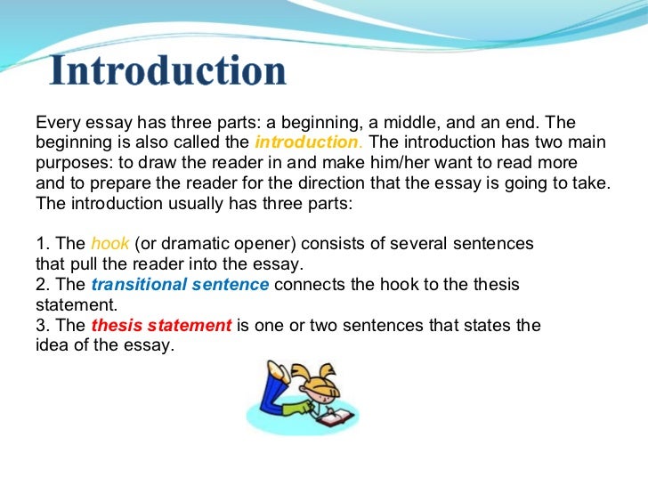 introduction of an essay meaning