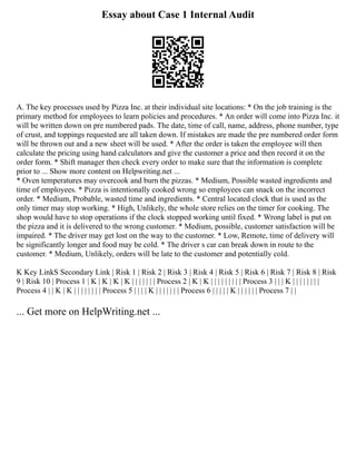Essay about Case 1 Internal Audit
A. The key processes used by Pizza Inc. at their individual site locations: * On the job training is the
primary method for employees to learn policies and procedures. * An order will come into Pizza Inc. it
will be written down on pre numbered pads. The date, time of call, name, address, phone number, type
of crust, and toppings requested are all taken down. If mistakes are made the pre numbered order form
will be thrown out and a new sheet will be used. * After the order is taken the employee will then
calculate the pricing using hand calculators and give the customer a price and then record it on the
order form. * Shift manager then check every order to make sure that the information is complete
prior to ... Show more content on Helpwriting.net ...
* Oven temperatures may overcook and burn the pizzas. * Medium, Possible wasted ingredients and
time of employees. * Pizza is intentionally cooked wrong so employees can snack on the incorrect
order. * Medium, Probable, wasted time and ingredients. * Central located clock that is used as the
only timer may stop working. * High, Unlikely, the whole store relies on the timer for cooking. The
shop would have to stop operations if the clock stopped working until fixed. * Wrong label is put on
the pizza and it is delivered to the wrong customer. * Medium, possible, customer satisfaction will be
impaired. * The driver may get lost on the way to the customer. * Low, Remote, time of delivery will
be significantly longer and food may be cold. * The driver s car can break down in route to the
customer. * Medium, Unlikely, orders will be late to the customer and potentially cold.
K Key LinkS Secondary Link | Risk 1 | Risk 2 | Risk 3 | Risk 4 | Risk 5 | Risk 6 | Risk 7 | Risk 8 | Risk
9 | Risk 10 | Process 1 | K | K | K | K | | | | | | | Process 2 | K | K | | | | | | | | | Process 3 | | | K | | | | | | | |
Process 4 | | K | K | | | | | | | | Process 5 | | | | K | | | | | | | Process 6 | | | | | K | | | | | | Process 7 | |
... Get more on HelpWriting.net ...
 