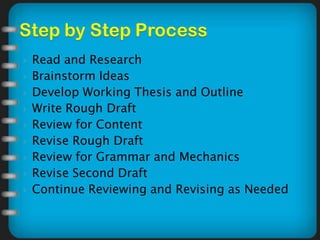  Read and Research
 Brainstorm Ideas
 Develop Working Thesis and Outline
 Write Rough Draft
 Review for Content
 Revise Rough Draft
 Review for Grammar and Mechanics
 Revise Second Draft
 Continue Reviewing and Revising as Needed
 