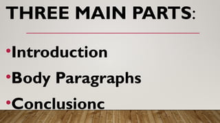 ESSAY WRITING — STRUCTURE.pptx types of essays introduction body ...