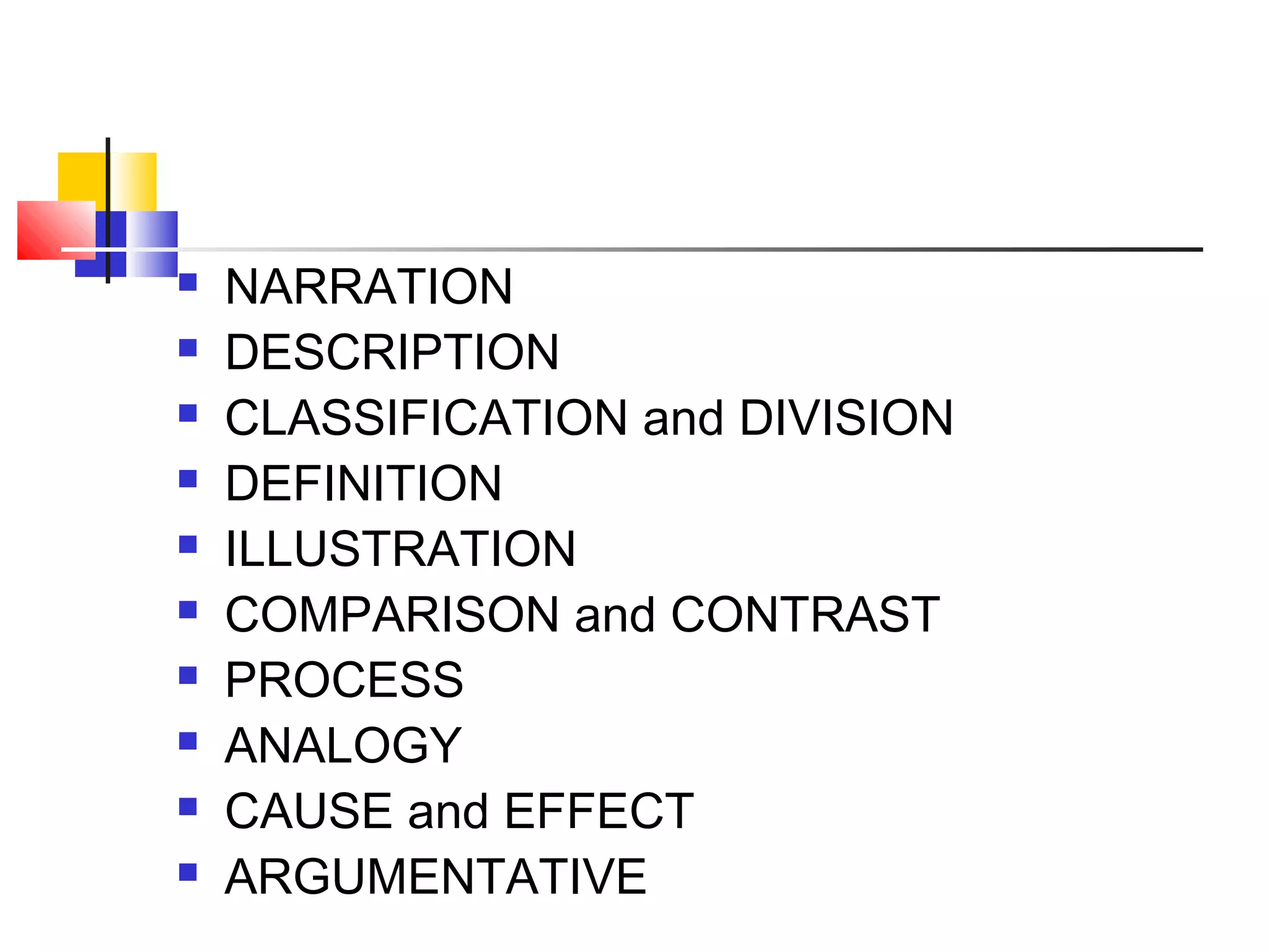 Essay Writing Techniques | PPT