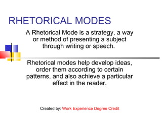 RHETORICAL MODES
  A Rhetorical Mode is a strategy, a way
    or method of presenting a subject
       through writing or speech.

  Rhetorical modes help develop ideas,
      order them according to certain
  patterns, and also achieve a particular
            effect in the reader.


       Created by: Work Experience Degree Credit
 