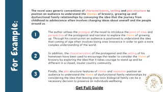 For
Example:
In addition, the characterisation of the protagonist and the setting of his
hometown have been used to encourage the reader to consider the theme of
bravery by exploring the idea that it takes courage to stand up and be
different in a closed, insular country community.
The novel uses generic conventions of characterisation, setting and plot structure to
position an audience to understand the themes of bravery, growing up and
dysfunctional family relationships by conveying the idea that the journey from
childhood to adolescence often involves changing ideas about oneself and the people
around us.
1
2
3
The author utilises the prologue of the novel to introduce the point of view and
perspective of the protagonist and narrator to explore the theme of growing
up. Through his construction an audience is positioned to understand the idea
that coming of age often involves losing ones innocence in order to gain a more
complex understanding of the world.
Finally, the plot structure features of climax and resolution position an
audience to understand the theme of dysfunctional family relationships by
considering the idea that leaving ones toxic biological family can be a
necessary decision to preserve an individuals wellbeing.
Get Full Guide
 