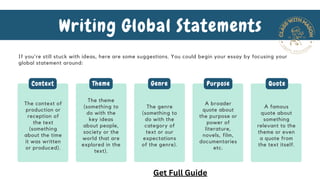 If you're still stuck with ideas, here are some suggestions. You could begin your essay by focusing your
global statement around:
Writing Global Statements
The context of
production or
reception of
the text
(something
about the time
it was written
or produced).
The theme
(something to
do with the
key ideas
about people,
society or the
world that are
explored in the
text).
The genre
(something to
do with the
category of
text or our
expectations
of the genre).
A broader
quote about
the purpose or
power of
literature,
novels, film,
documentaries
etc.
A famous
quote about
something
relevant to the
theme or even
a quote from
the text itself.
Context Theme Genre Purpose Quote
Get Full Guide
 