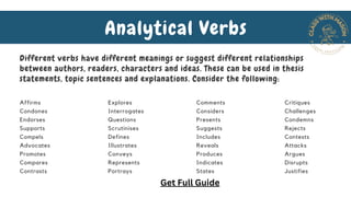 Analytical Verbs
Different verbs have different meanings or suggest different relationships
between authors, readers, characters and ideas. These can be used in thesis
statements, topic sentences and explanations. Consider the following:
Affirms
Condones
Endorses
Supports
Compels
Advocates
Promotes
Compares
Contrasts
Explores
Interrogates
Questions
Scrutinises
Defines
Illustrates
Conveys
Represents
Portrays
Critiques
Challenges
Condemns
Rejects
Contests
Attacks
Argues
Disrupts
Justifies
Comments
Considers
Presents
Suggests
Includes
Reveals
Produces
Indicates
States
Get Full Guide
 