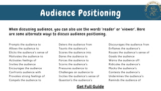 Audience Positioning
When discussing audience, you can also use the words 'reader' or 'viewer'. Here
are some alternate ways to discuss audience positioning.
Prompts the audience to
Allows the audience to
Elicits the audience's sense of
Motivates the audience to
Activates feelings of
Invites the audience
Encourages the audience
Confronts audience with
Provokes strong feelings of
Compels the audience to
Deters the audience from
Taunts the audience's
Scares the audience into
Dares the audience to
Forces the audience to
Scorns the audience's
Pressures audience to
Challenges an audience to
Incites the audience's sense of
Question’s the audience's
Discourages the audience from
Enflames the audience's
Rouses the audience's sense of
Goads the audience
Warns the audience off
Ridicules the audience's
Mocks the audience's
Contests the audience's
Undermines the audience's
Reminds the audience of
Get Full Guide
 