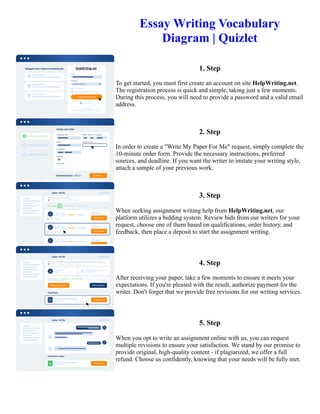 Essay Writing Vocabulary
Diagram | Quizlet
1. Step
To get started, you must first create an account on site HelpWriting.net.
The registration process is quick and simple, taking just a few moments.
During this process, you will need to provide a password and a valid email
address.
2. Step
In order to create a "Write My Paper For Me" request, simply complete the
10-minute order form. Provide the necessary instructions, preferred
sources, and deadline. If you want the writer to imitate your writing style,
attach a sample of your previous work.
3. Step
When seeking assignment writing help from HelpWriting.net, our
platform utilizes a bidding system. Review bids from our writers for your
request, choose one of them based on qualifications, order history, and
feedback, then place a deposit to start the assignment writing.
4. Step
After receiving your paper, take a few moments to ensure it meets your
expectations. If you're pleased with the result, authorize payment for the
writer. Don't forget that we provide free revisions for our writing services.
5. Step
When you opt to write an assignment online with us, you can request
multiple revisions to ensure your satisfaction. We stand by our promise to
provide original, high-quality content - if plagiarized, we offer a full
refund. Choose us confidently, knowing that your needs will be fully met.
Essay Writing Vocabulary Diagram | Quizlet Essay Writing Vocabulary Diagram | Quizlet
 