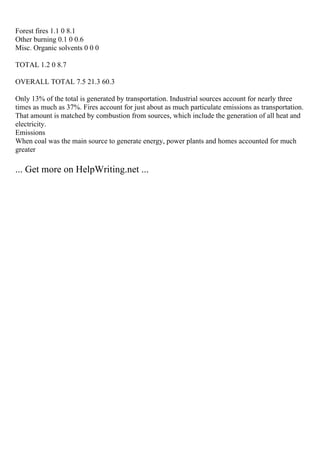 Forest fires 1.1 0 8.1
Other burning 0.1 0 0.6
Misc. Organic solvents 0 0 0
TOTAL 1.2 0 8.7
OVERALL TOTAL 7.5 21.3 60.3
Only 13% of the total is generated by transportation. Industrial sources account for nearly three
times as much as 37%. Fires account for just about as much particulate emissions as transportation.
That amount is matched by combustion from sources, which include the generation of all heat and
electricity.
Emissions
When coal was the main source to generate energy, power plants and homes accounted for much
greater
... Get more on HelpWriting.net ...
 