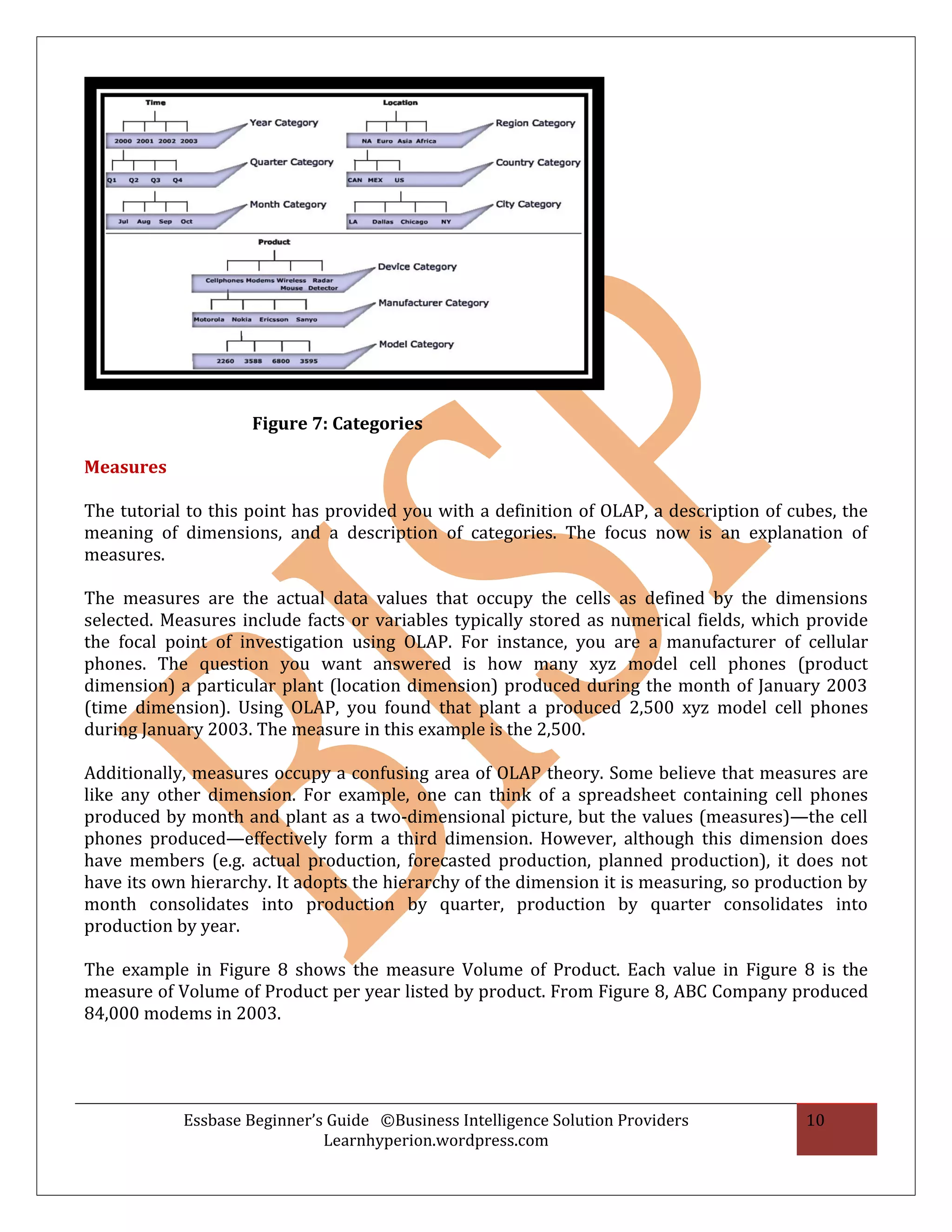 Figure 7: Categories

Measures

The tutorial to this point has provided you with a definition of OLAP, a description of cubes, the
meaning of dimensions, and a description of categories. The focus now is an explanation of
measures.

The measures are the actual data values that occupy the cells as defined by the dimensions
selected. Measures include facts or variables typically stored as numerical fields, which provide
the focal point of investigation using OLAP. For instance, you are a manufacturer of cellular
phones. The question you want answered is how many xyz model cell phones (product
dimension) a particular plant (location dimension) produced during the month of January 2003
(time dimension). Using OLAP, you found that plant a produced 2,500 xyz model cell phones
during January 2003. The measure in this example is the 2,500.

Additionally, measures occupy a confusing area of OLAP theory. Some believe that measures are
like any other dimension. For example, one can think of a spreadsheet containing cell phones
produced by month and plant as a two-dimensional picture, but the values (measures)—the cell
phones produced—effectively form a third dimension. However, although this dimension does
have members (e.g. actual production, forecasted production, planned production), it does not
have its own hierarchy. It adopts the hierarchy of the dimension it is measuring, so production by
month consolidates into production by quarter, production by quarter consolidates into
production by year.

The example in Figure 8 shows the measure Volume of Product. Each value in Figure 8 is the
measure of Volume of Product per year listed by product. From Figure 8, ABC Company produced
84,000 modems in 2003.




            Essbase Beginner’s Guide ©Business Intelligence Solution Providers            10
                              Learnhyperion.wordpress.com
 
