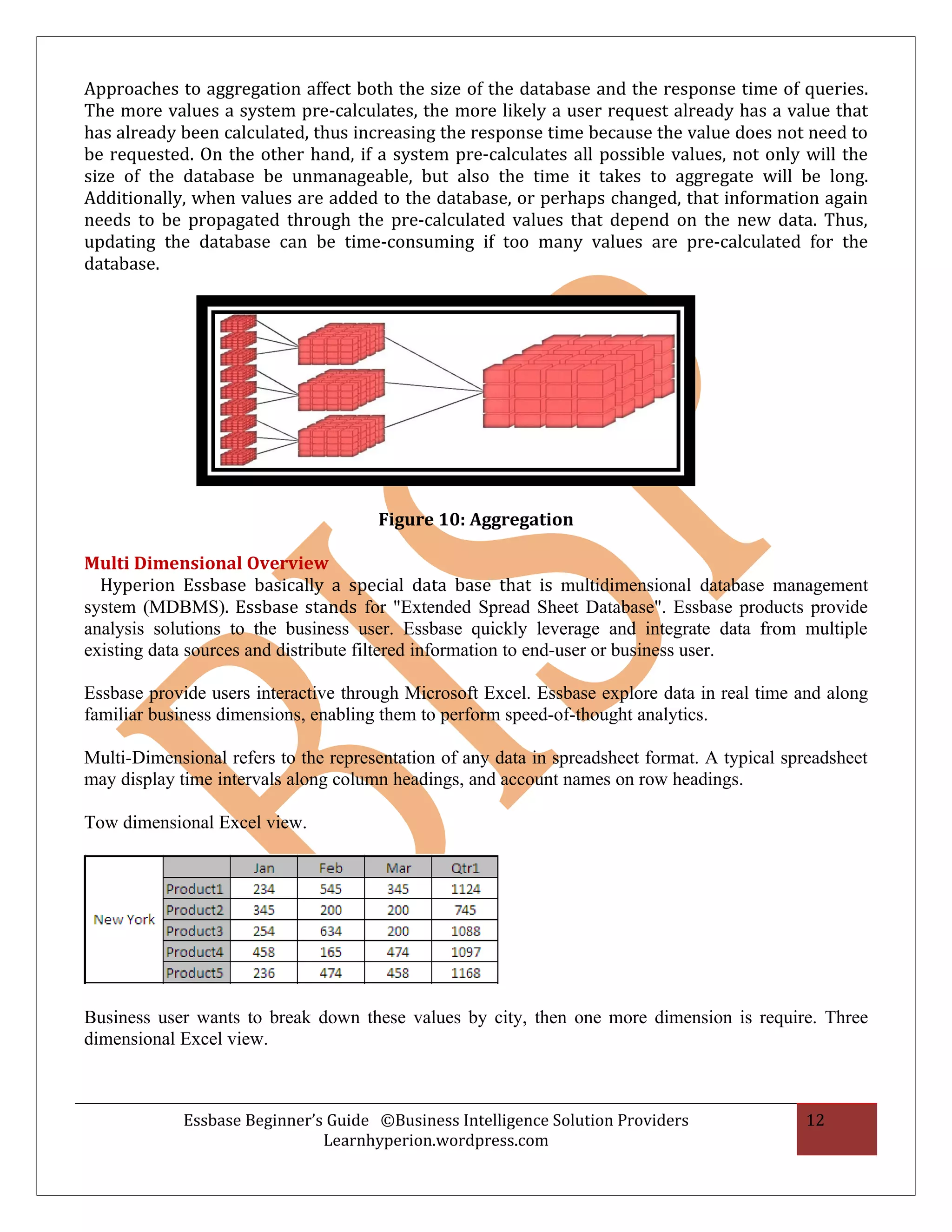 Approaches to aggregation affect both the size of the database and the response time of queries.
The more values a system pre-calculates, the more likely a user request already has a value that
has already been calculated, thus increasing the response time because the value does not need to
be requested. On the other hand, if a system pre-calculates all possible values, not only will the
size of the database be unmanageable, but also the time it takes to aggregate will be long.
Additionally, when values are added to the database, or perhaps changed, that information again
needs to be propagated through the pre-calculated values that depend on the new data. Thus,
updating the database can be time-consuming if too many values are pre-calculated for the
database.




                                      Figure 10: Aggregation

Multi Dimensional Overview
  Hyperion Essbase basically a special data base that is multidimensional database management
system (MDBMS). Essbase stands for "Extended Spread Sheet Database". Essbase products provide
analysis solutions to the business user. Essbase quickly leverage and integrate data from multiple
existing data sources and distribute filtered information to end-user or business user.

Essbase provide users interactive through Microsoft Excel. Essbase explore data in real time and along
familiar business dimensions, enabling them to perform speed-of-thought analytics.

Multi-Dimensional refers to the representation of any data in spreadsheet format. A typical spreadsheet
may display time intervals along column headings, and account names on row headings.

Tow dimensional Excel view.




Business user wants to break down these values by city, then one more dimension is require. Three
dimensional Excel view.



             Essbase Beginner’s Guide ©Business Intelligence Solution Providers               12
                               Learnhyperion.wordpress.com
 
