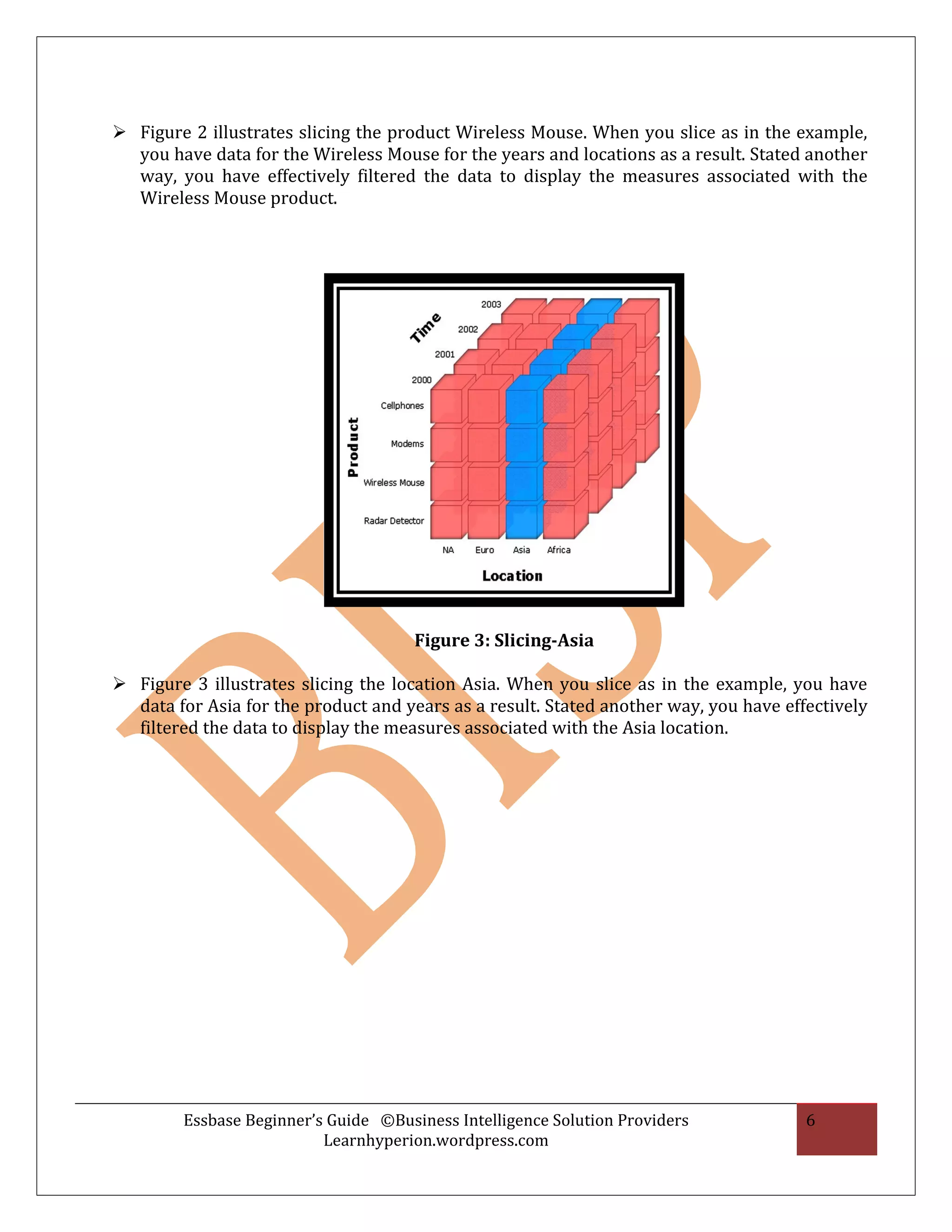  Figure 2 illustrates slicing the product Wireless Mouse. When you slice as in the example,
  you have data for the Wireless Mouse for the years and locations as a result. Stated another
  way, you have effectively filtered the data to display the measures associated with the
  Wireless Mouse product.




                                      Figure 3: Slicing-Asia

 Figure 3 illustrates slicing the location Asia. When you slice as in the example, you have
  data for Asia for the product and years as a result. Stated another way, you have effectively
  filtered the data to display the measures associated with the Asia location.




        Essbase Beginner’s Guide ©Business Intelligence Solution Providers             6
                          Learnhyperion.wordpress.com
 