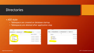 Directories
• ASO style
• Tablespace are created on database startup
• Tablespaces are deleted after application stop
hyperionconsultant.be 2017 © Cloudshill Consulting
 