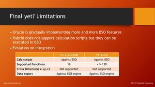Final yet? Limitations
• Oracle is gradually implementing more and more BSO features
• Hybrid does not support calculation scripts but they can be
executed in BSO
• Evolution on integration
11.1.2.3.500 11.1.2.4
Calc scripts Against BSO Against BSO
Supported Functions 16 +/- 130
Cross Dimension x->y->z Not supported Not supported
Data export Against BSO engine Against BSO engine
hyperionconsultant.be 2017 © Cloudshill Consulting
 