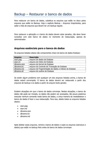 Backup – Restaurar o banco de dados
Para restaurar um banco de dados, substitua os arquivos que estão no disco pelos
arquivos que estão no Backup. Veja o capítulo Backup – Arquivos Importantes, para
saber a lista de arquivos que devem ter um backup regular.



Para restaurar a aplicação e o banco de dados devem estar parados, não deve haver
conexões com este banco de dados no momento de restauração, apenas do
administrador.



Arquivos essênciais para o banco de dados
Os arquivos listados abaixo são componentes chave do banco de dados Essbase:

Arquivo           Descrição
essn.pag          arquivo de dados do Essbase
essn.ini          arquivo de índice do Essbase
dbname.esm        arquivo do Kernel do Essbase
dbname.tct        arquivo do Controle de Transação do Essbase
dbname.ind        arquivo de Fragmentação de dados e índices do Essbase
dbname.otl        arquivo do outline do Essbase


Se existir algum problema com qualquer um dos arquivos listados acima, o banco de
dados estará corrompido. O banco de dados deverá ser restaurado a partir dos
arquivos de backup e os dados a partir do arquivo texto gerado.



Existem situações em que o banco de dados corrompe. Nestas situações, o banco de
dados não pode ser iniciado, os dados não podem ser acessados, tão pouco podemos
executar nenhum comando neste banco de dados, a única maneira de reestabelecer o
banco de dados é fazer a sua restauração. Para isso, delete todos os arquivos listados
abaixo:

      essn.pag
      essn.ind
      dbname.esm
      dbname.tct
      dbname.ind



Após deletar esses arquivos, reinicie o banco de dados e copie os arquivos (estrutura e
dados) que estão no backup feito antes do banco de dados corromper.
 