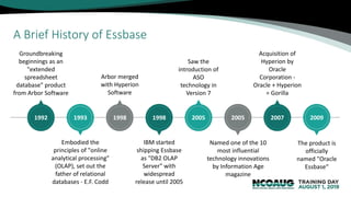 Essbase On-Prem to Oracle Analytics Cloud - How, When, and Why | PPTX