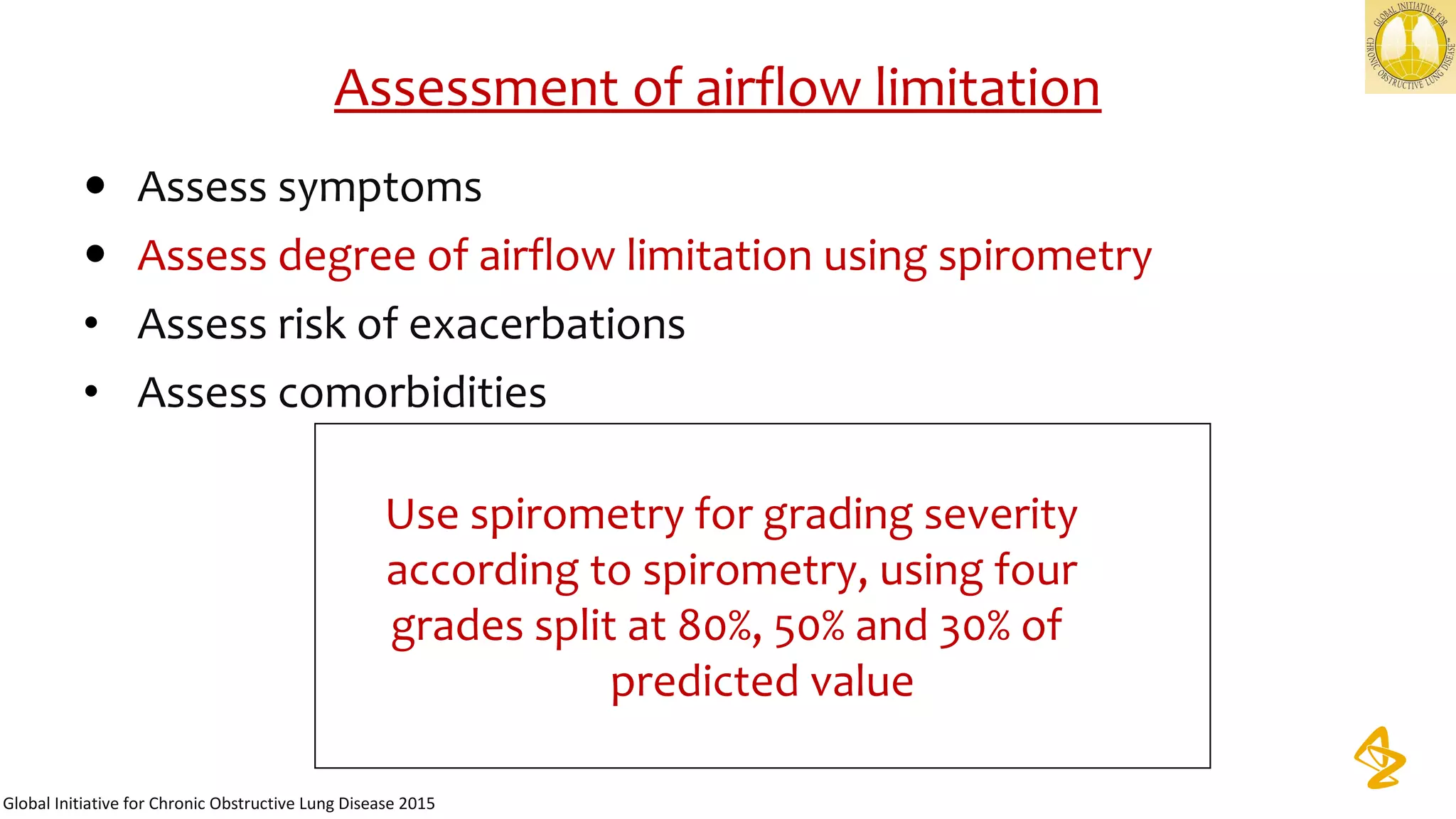 • Assess symptoms
• Assess degree of airflow limitation using spirometry
• Assess risk of exacerbations
• Assess comorbidities
Use spirometry for grading severity       
according to spirometry, using four       
grades split at 80%, 50% and 30% of        
predicted value
        
Assessment of airflow limitation
Global Initiative for Chronic Obstructive Lung Disease 2015
 